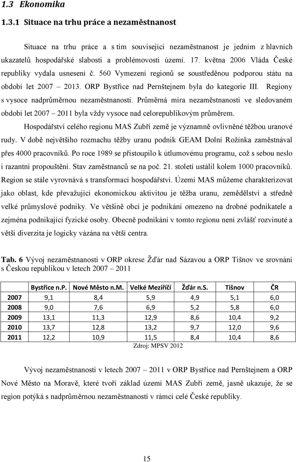 Regiony s vysoce nadprůměrnou nezaměstnaností. Průměrná míra nezaměstnanosti ve sledovaném období let 2007 2011 byla vždy vysoce nad celorepublikovým průměrem.