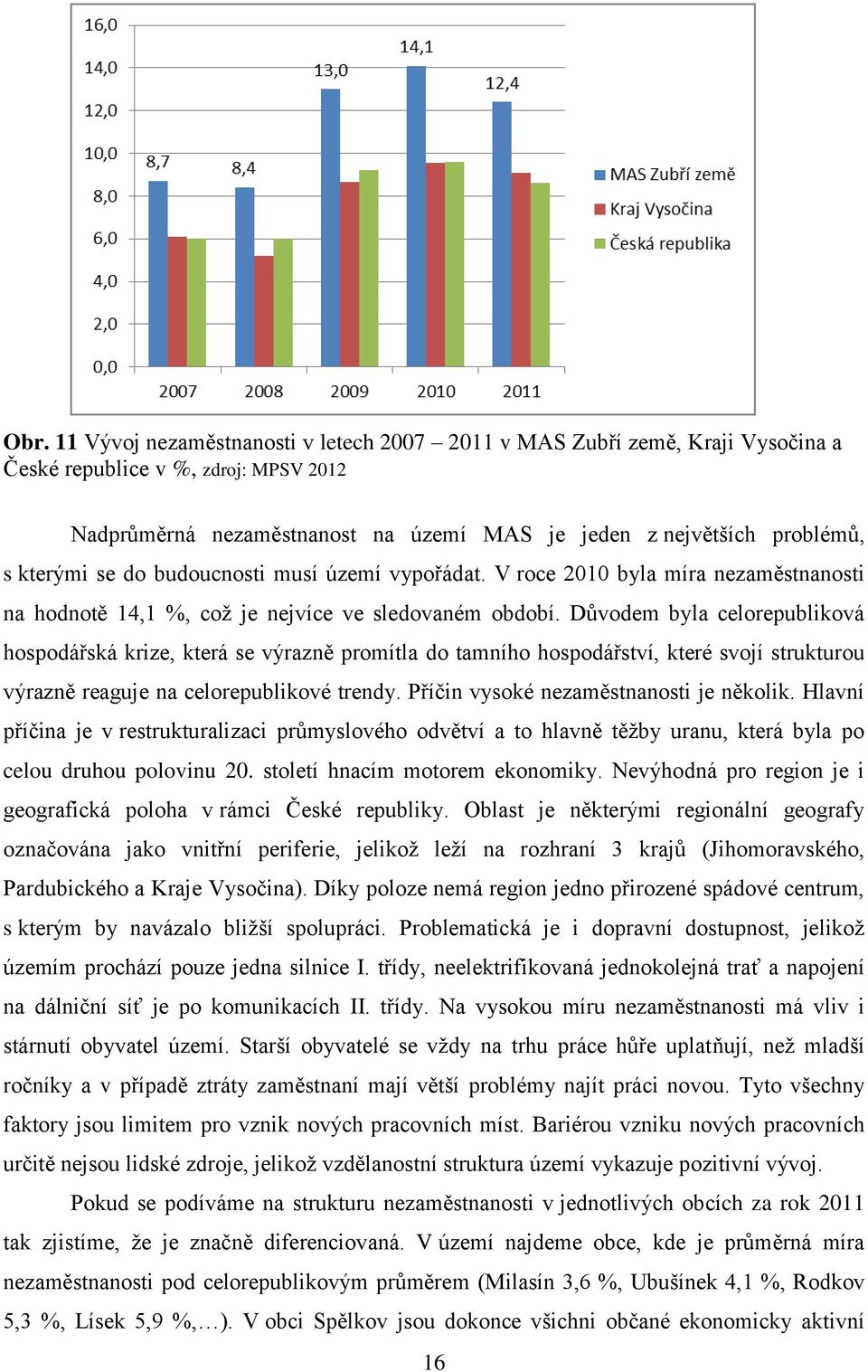 Důvodem byla celorepubliková hospodářská krize, která se výrazně promítla do tamního hospodářství, které svojí strukturou výrazně reaguje na celorepublikové trendy.