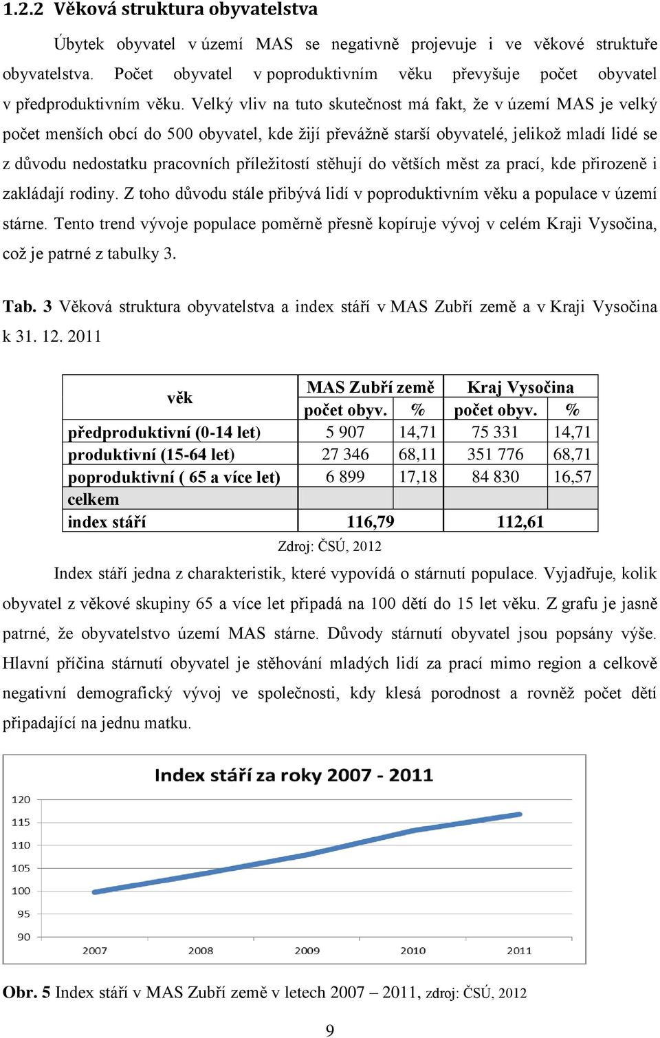 Velký vliv na tuto skutečnost má fakt, že v území MAS je velký počet menších obcí do 500 obyvatel, kde žijí převážně starší obyvatelé, jelikož mladí lidé se z důvodu nedostatku pracovních