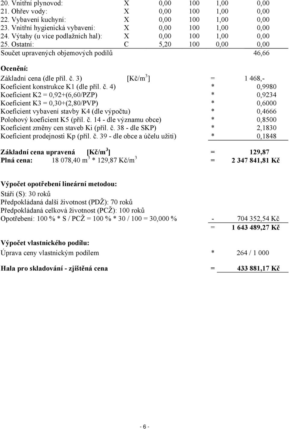 3) [Kč/m 3 ] = 1 468,- Koeficient konstrukce K1 (dle příl. č.