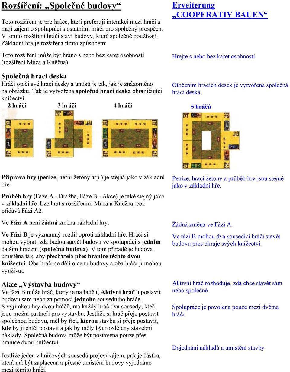 Základní hra je rozšířena tímto způsobem: Toto rozšíření může být hráno s nebo bez karet osobností (rozšíření Múza a Kněžna) Společná hrací deska Hráči otočí své hrací desky a umístí je tak, jak je