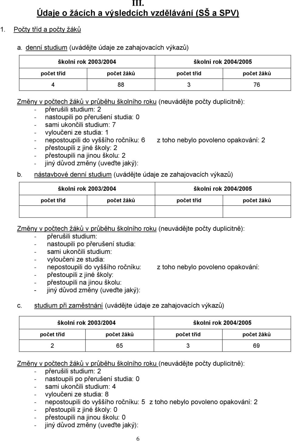 (neuvádějte počty duplicitně): - přerušili studium: 2 - nastoupili po přerušení studia: 0 - sami ukončili studium: 7 - vyloučeni ze studia: 1 - nepostoupili do vyššího ročníku: 6 z toho nebylo