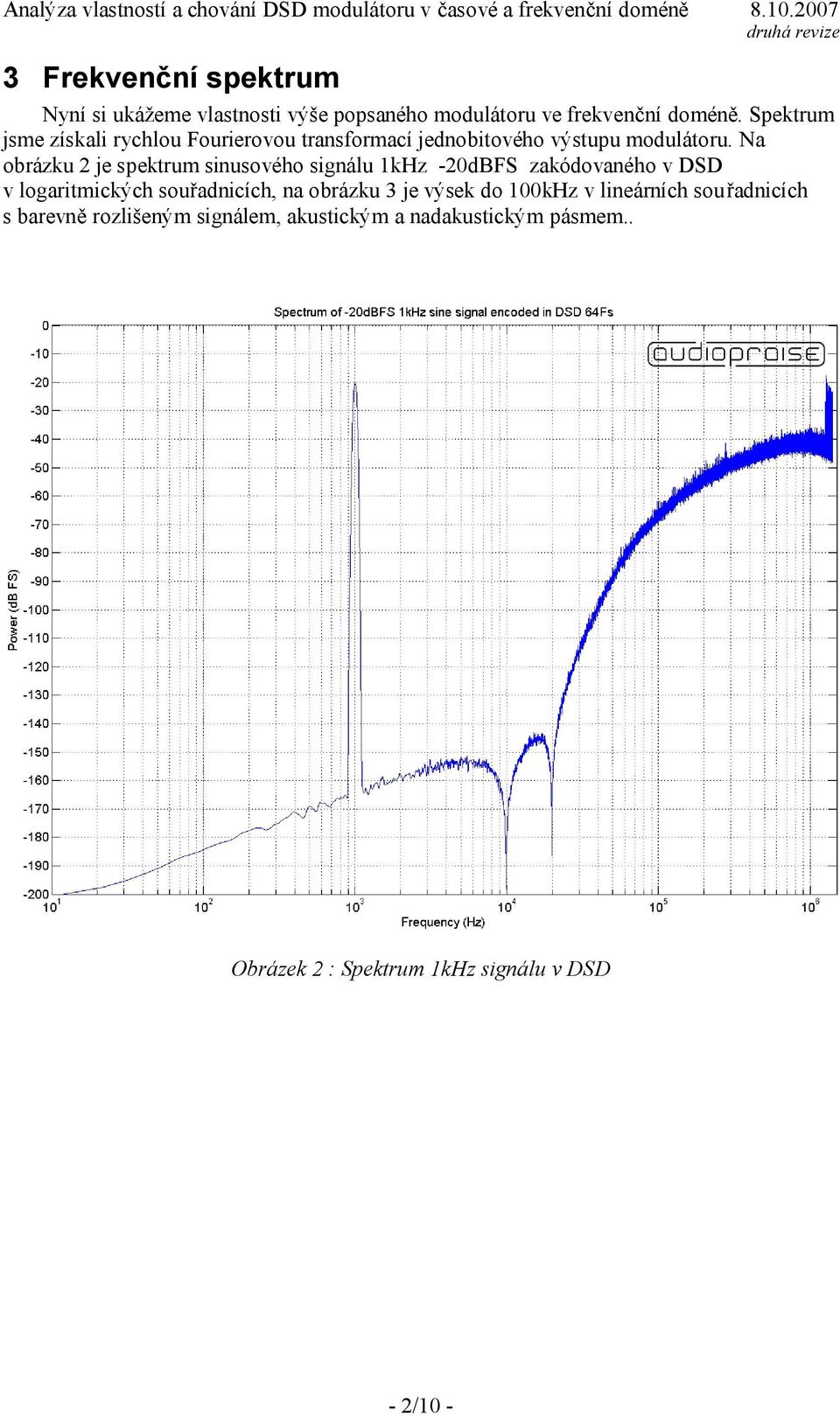 Na obrázku 2 je spektrum sinusového signálu 1kHz -20dBFS zakódovaného v DSD v logaritmických souřadnicích, na