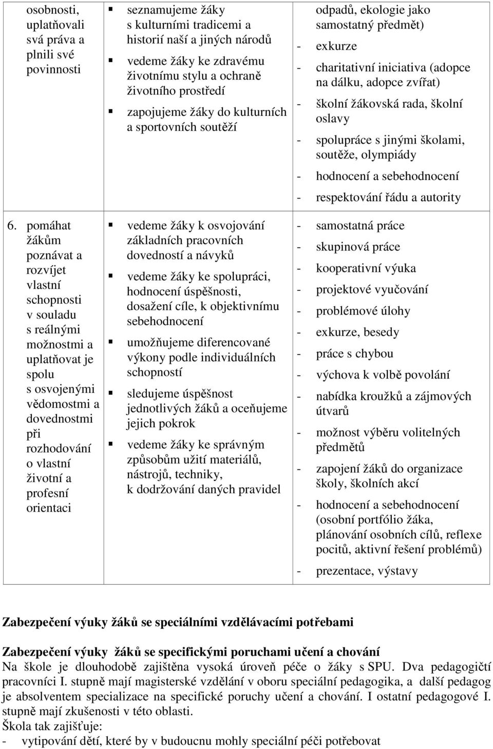 oslavy - spolupráce s jinými školami, soutěže, olympiády - respektování řádu a autority 6.