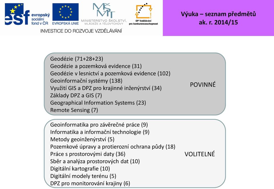 DPZ pro krajinné inženýrství (34) Základy DPZ a GIS (7) Geographical Information Systems (23) Remote Sensing (7) Geoinformatika pro závěrečné práce (9)