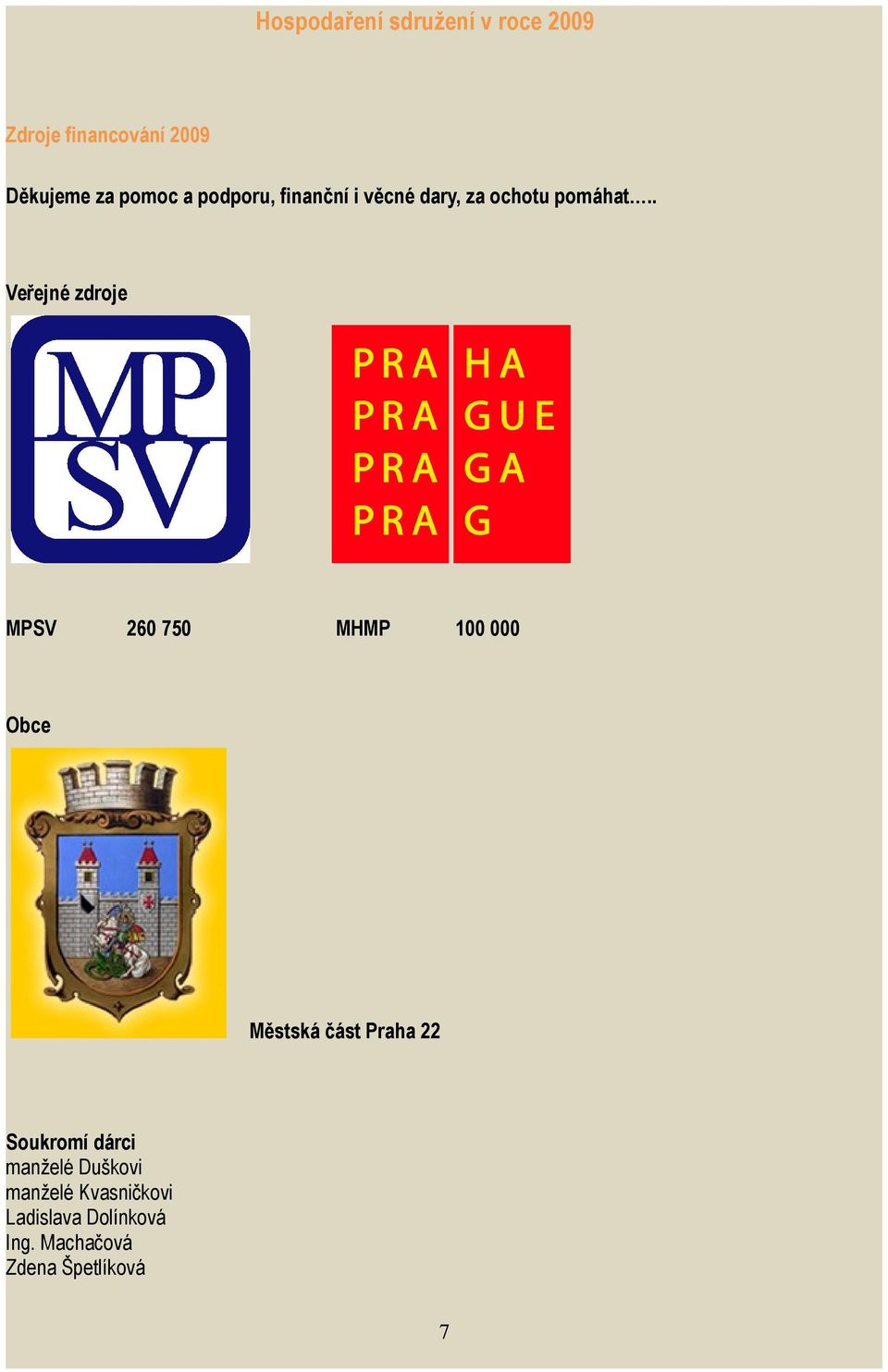 . Veřejné zdroje MPSV 260 750 MHMP 100 000 Obce Městská část Praha 22