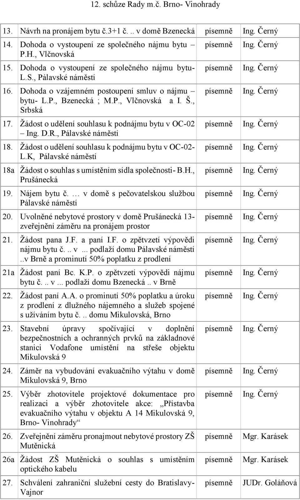 , Pálavské náměstí 18. Žádost o udělení souhlasu k podnájmu bytu v OC-02- L.K, Pálavské náměstí 18a Žádost o souhlas s umístěním sídla společnosti- B.H., Prušánecká 19. Nájem bytu č.