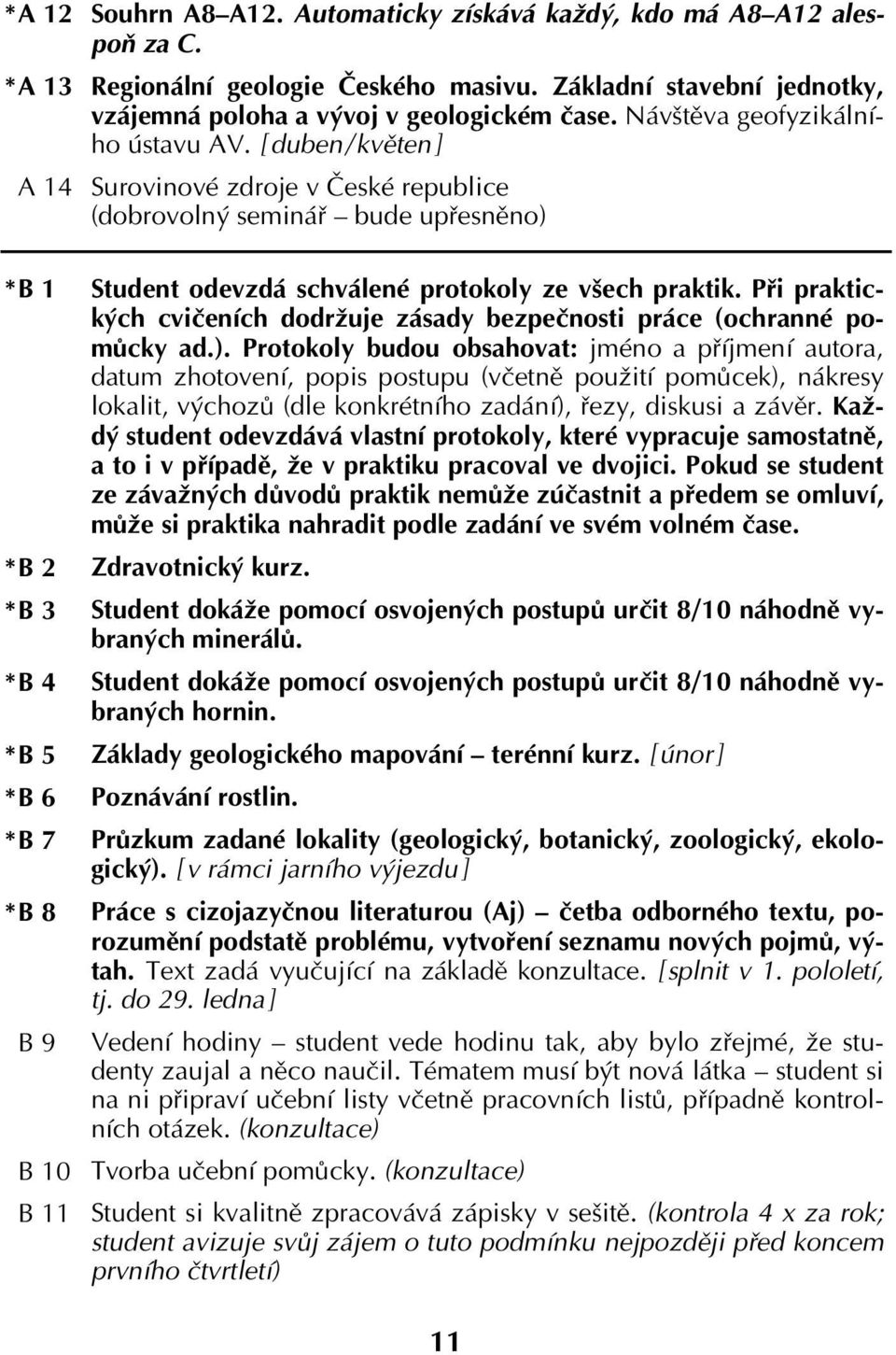 [ duben / květen ] Surovinové zdroje v České republice (dobrovolný seminář bude upřesněno) Student odevzdá schválené protokoly ze všech praktik.