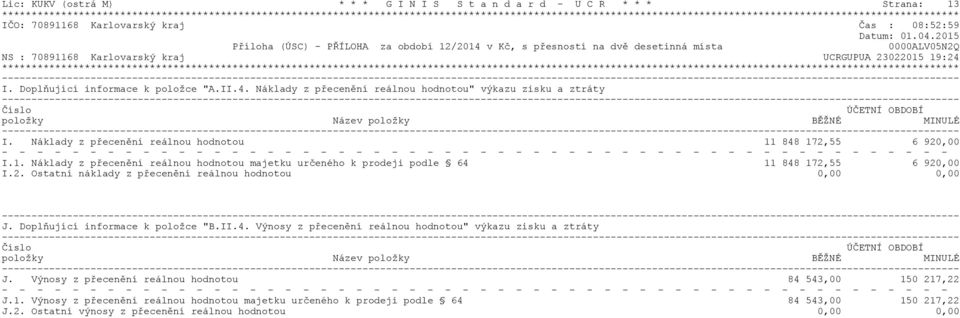 Náklady z přecenění reálnou hodnotou 11 848 172,55 6 920,00 - - - - - - - - - - - - - - - - - - - - - - - - - - - - - - - - - - - - - - - - - - - - - - - - - - - - - - I.1. Náklady z přecenění reálnou hodnotou majetku určeného k prodeji podle 64 11 848 172,55 6 920,00 I.