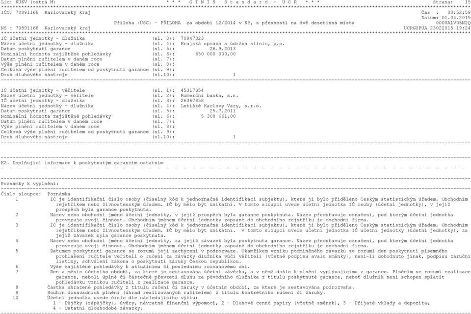 7): Výše plnění ručitelem v daném roce (sl. 8): Celková výše plnění ručitelem od poskytnutí garance (sl. 9): Druh dluhového nástroje (sl.10): 1 IČ účetní jednotky - věřitele (sl.