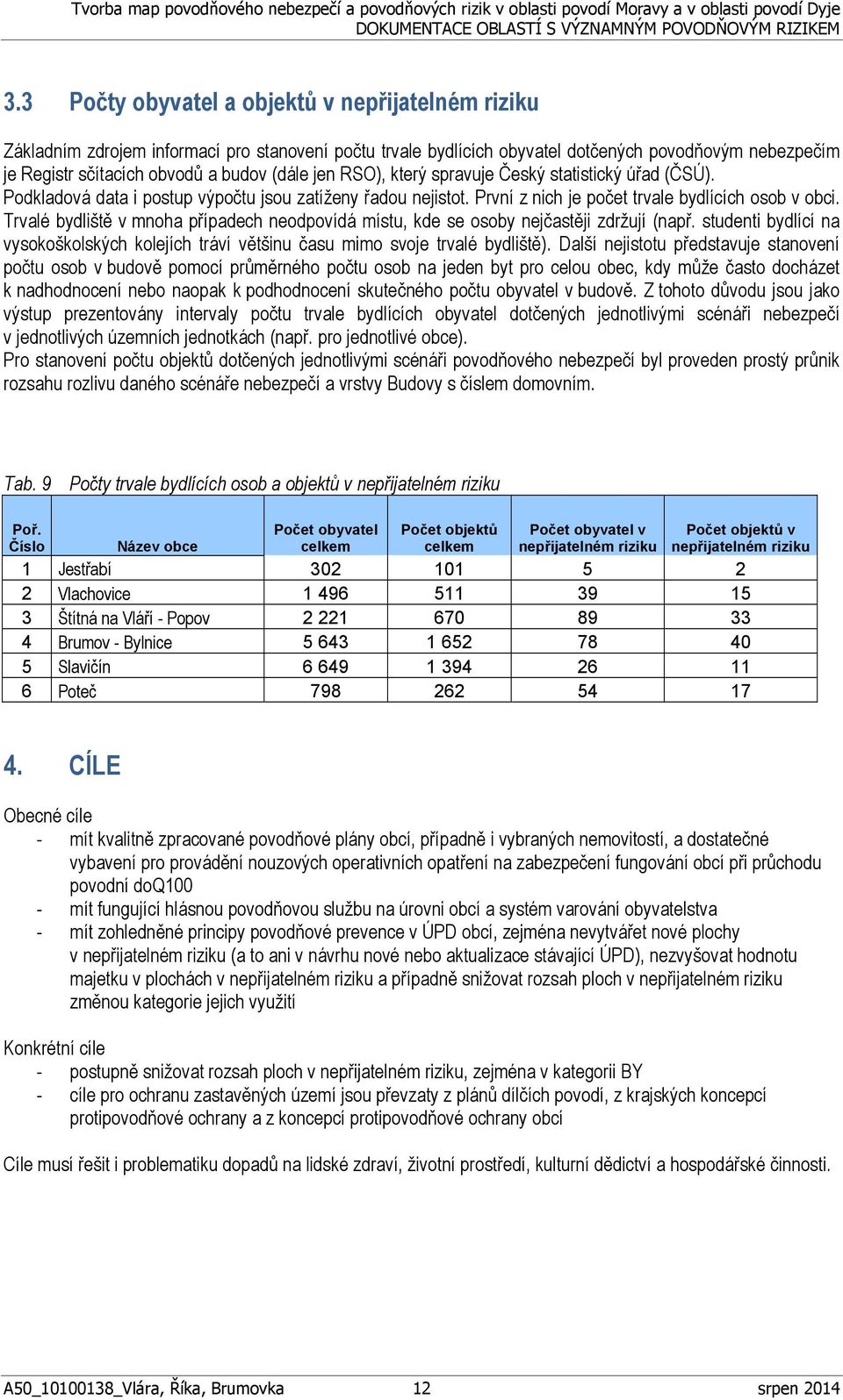 Trvalé bydliště v mnoha případech neodpovídá místu, kde se osoby nejčastěji zdržují (např. studenti bydlící na vysokoškolských kolejích tráví většinu času mimo svoje trvalé bydliště).