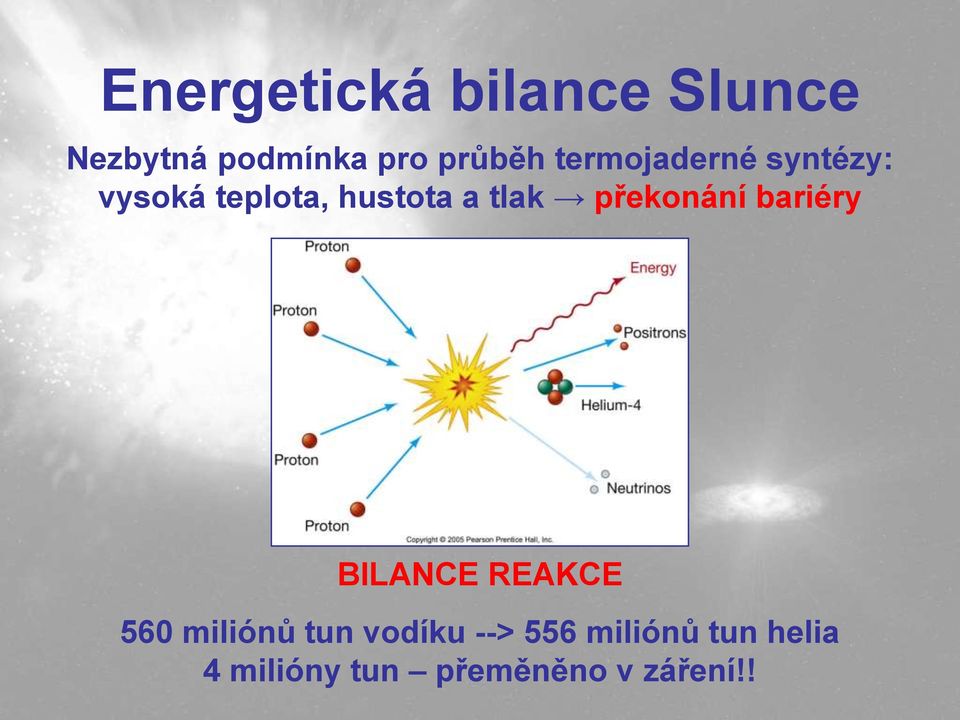 překonání bariéry BILANCE REAKCE 560 miliónů tun vodíku