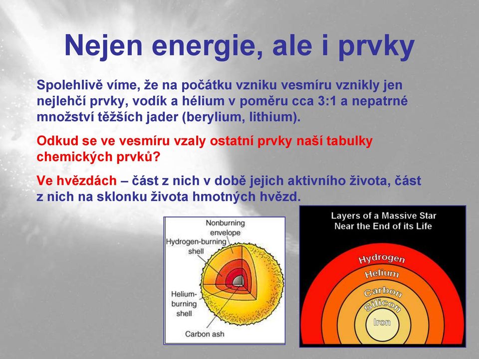 (berylium, lithium).