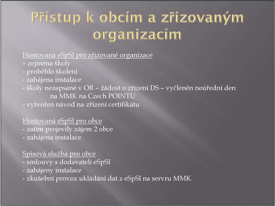 zřízení certifikátu Hostovaná espsl pro obce - zatím projevily zájem 2 obce - zahájena instalace Spisová