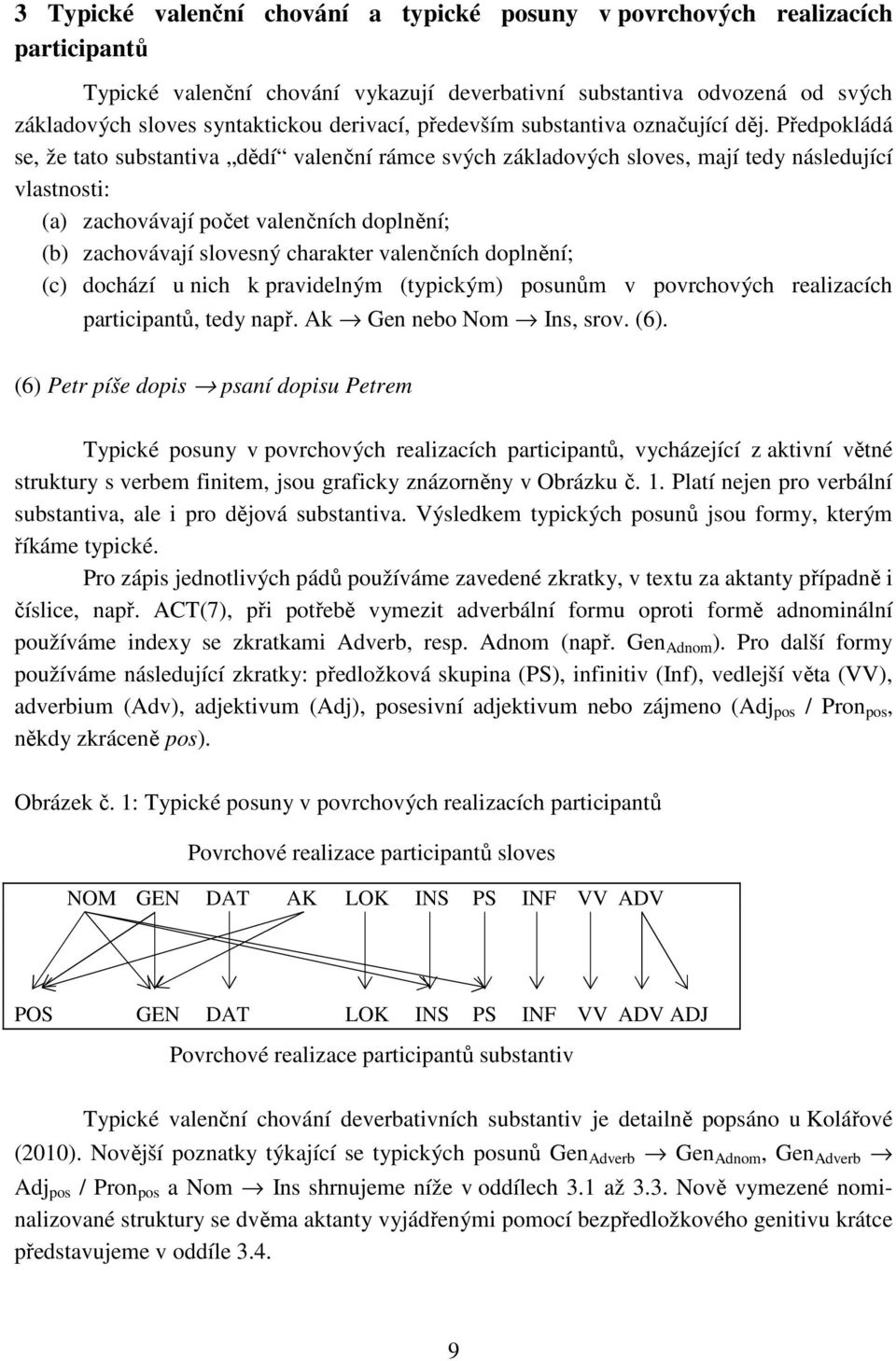 Předpokládá se, že tato substantiva dědí valenční rámce svých základových sloves, mají tedy následující vlastnosti: (a) zachovávají počet valenčních doplnění; (b) zachovávají slovesný charakter