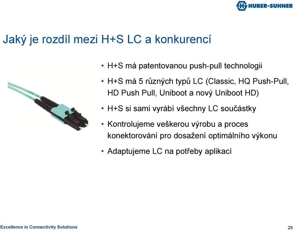 vyrábí všechny LC součástky Kontrolujeme veškerou výrobu a proces konektorování pro dosažení