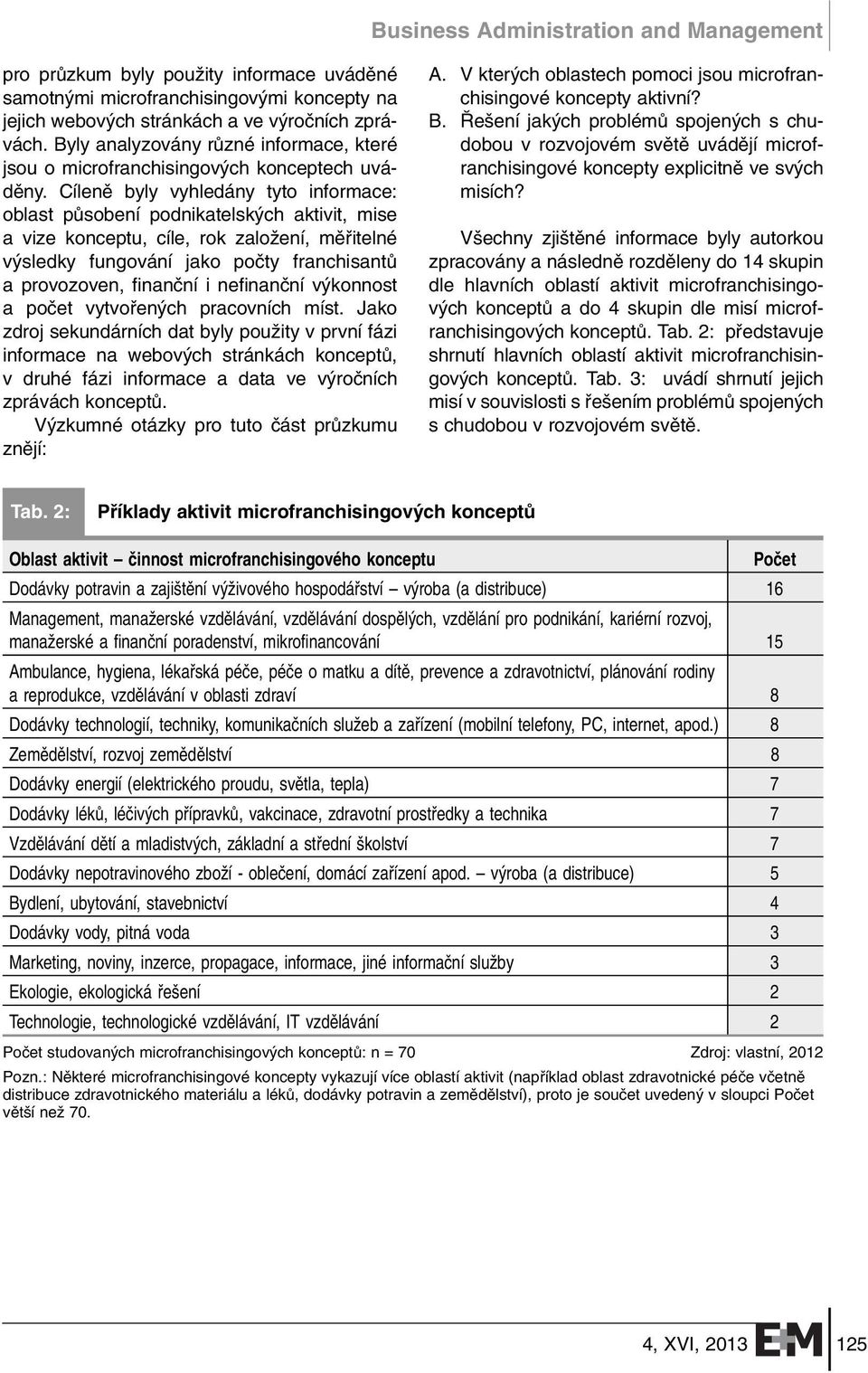 Cílenû byly vyhledány tyto informace: oblast pûsobení podnikatelsk ch aktivit, mise a vize konceptu, cíle, rok zaloïení, mûfiitelné v sledky fungování jako poãty franchisantû a provozoven, finanãní i