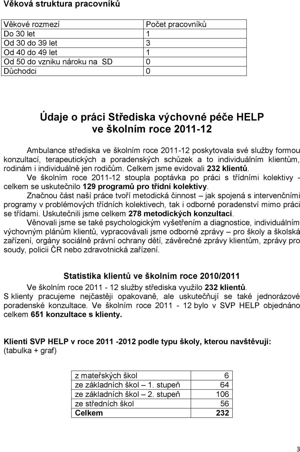 jen rodičům. Celkem jsme evidovali 232 klientů. Ve školním roce 2011-12 stoupla poptávka po práci s třídními kolektivy - celkem se uskutečnilo 129 programů pro třídní kolektivy.