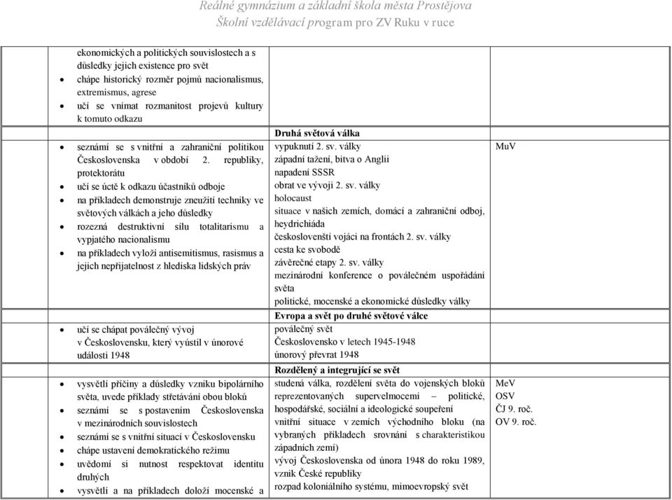 republiky, protektorátu učí se úctě k odkazu účastníků odboje na příkladech demonstruje zneužití techniky ve světových válkách a jeho důsledky rozezná destruktivní sílu totalitarismu a vypjatého