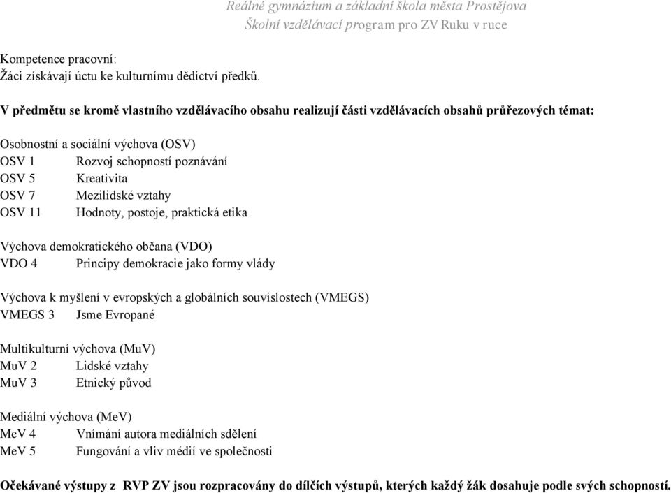 Rozvoj schopností poznávání OSV 5 Kreativita OSV 7 Mezilidské vztahy OSV 11 Hodnoty, postoje, praktická etika Výchova demokratického občana (VDO) VDO 4 Principy demokracie jako formy vlády Výchova k