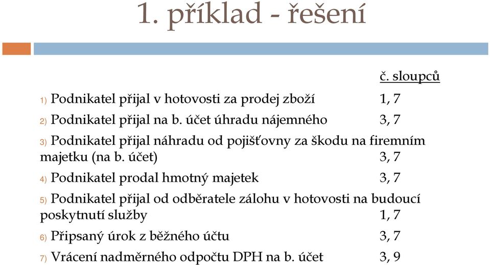 sloupců 3)Podnikatel přijal náhradu od pojišťovny za škodu na firemním majetku (na b.