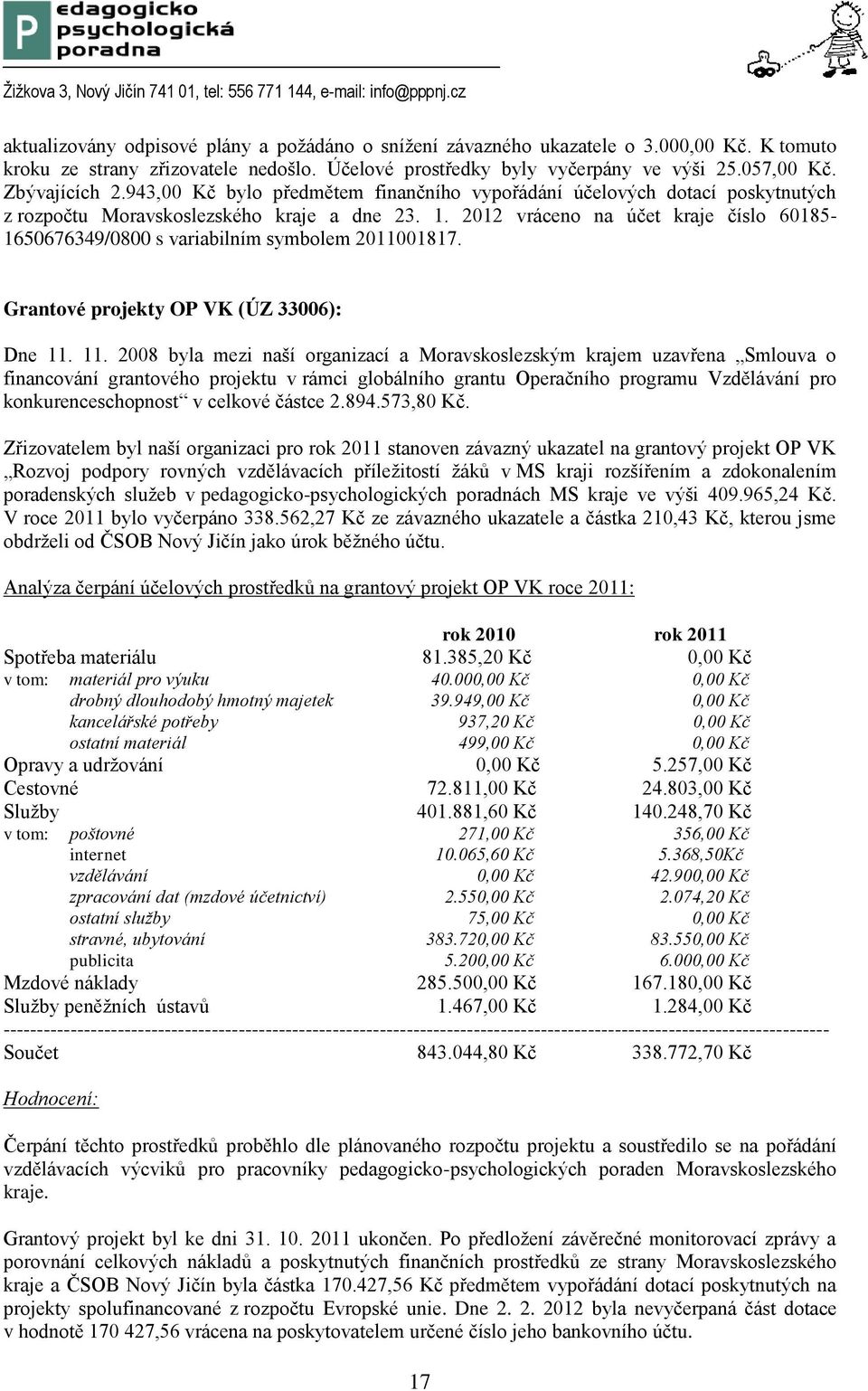 2012 vráceno na účet kraje číslo 60185-1650676349/0800 s variabilním symbolem 2011001817. Grantové projekty OP VK (ÚZ 33006): Dne 11.