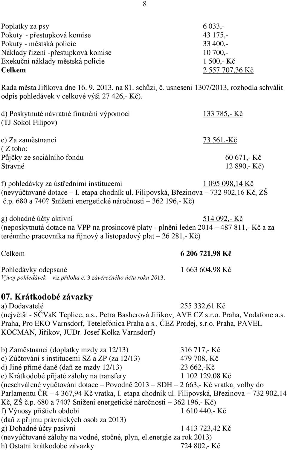 d) Poskytnuté návratné finanční výpomoci 133 785,- Kč (TJ Sokol Filipov) e) Za zaměstnanci 73 561,-Kč ( Z toho: Půjčky ze sociálního fondu 60 671,- Kč Stravné 12 890,- Kč) f) pohledávky za ústředními