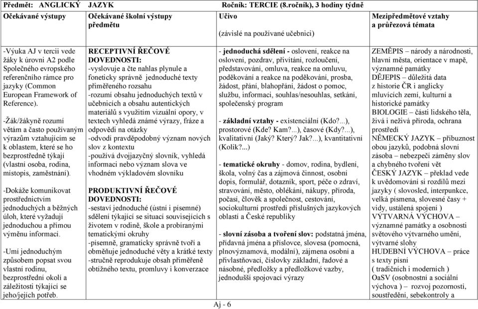 jazyky (Common European Framework of Reference).