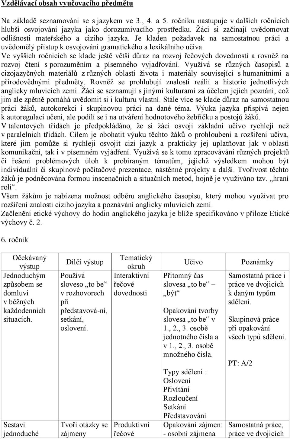 Ve vyšších ročnících se klade ještě větší důraz na rozvoj řečových dovedností a rovněž na rozvoj čtení s porozuměním a písemného vyjadřování.