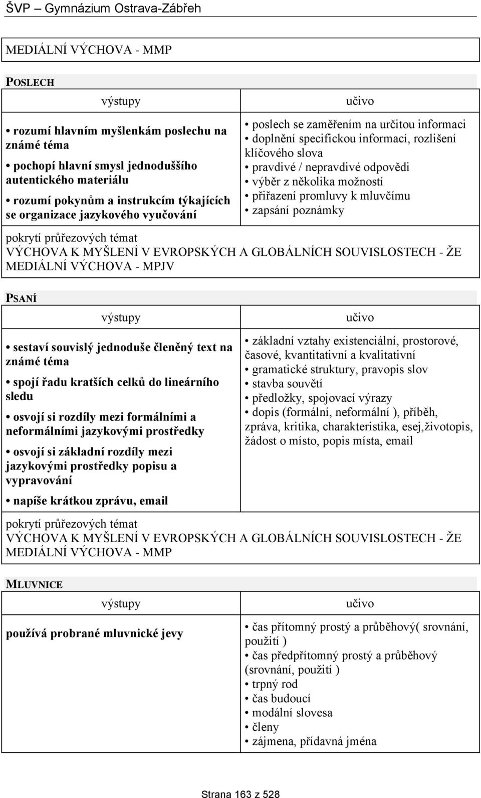 zapsání poznámky VÝCHOVA K MYŠLENÍ V EVROPSKÝCH A GLOBÁLNÍCH SOUVISLOSTECH - ŽE MEDIÁLNÍ VÝCHOVA - MPJV PSANÍ sestaví souvislý jednoduše členěný text na známé téma spojí řadu kratších celků do