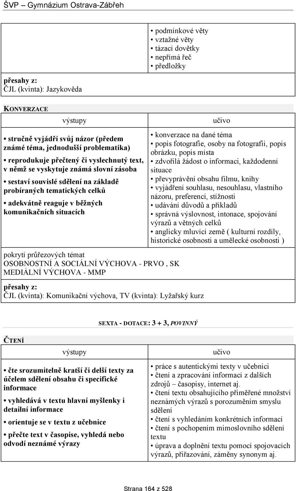 VÝCHOVA - PRVO, SK MEDIÁLNÍ VÝCHOVA - MMP ČJL (kvinta): Komunikační výchova, TV (kvinta): Lyžařský kurz konverzace na dané téma popis fotografie, osoby na fotografii, popis obrázku, popis místa