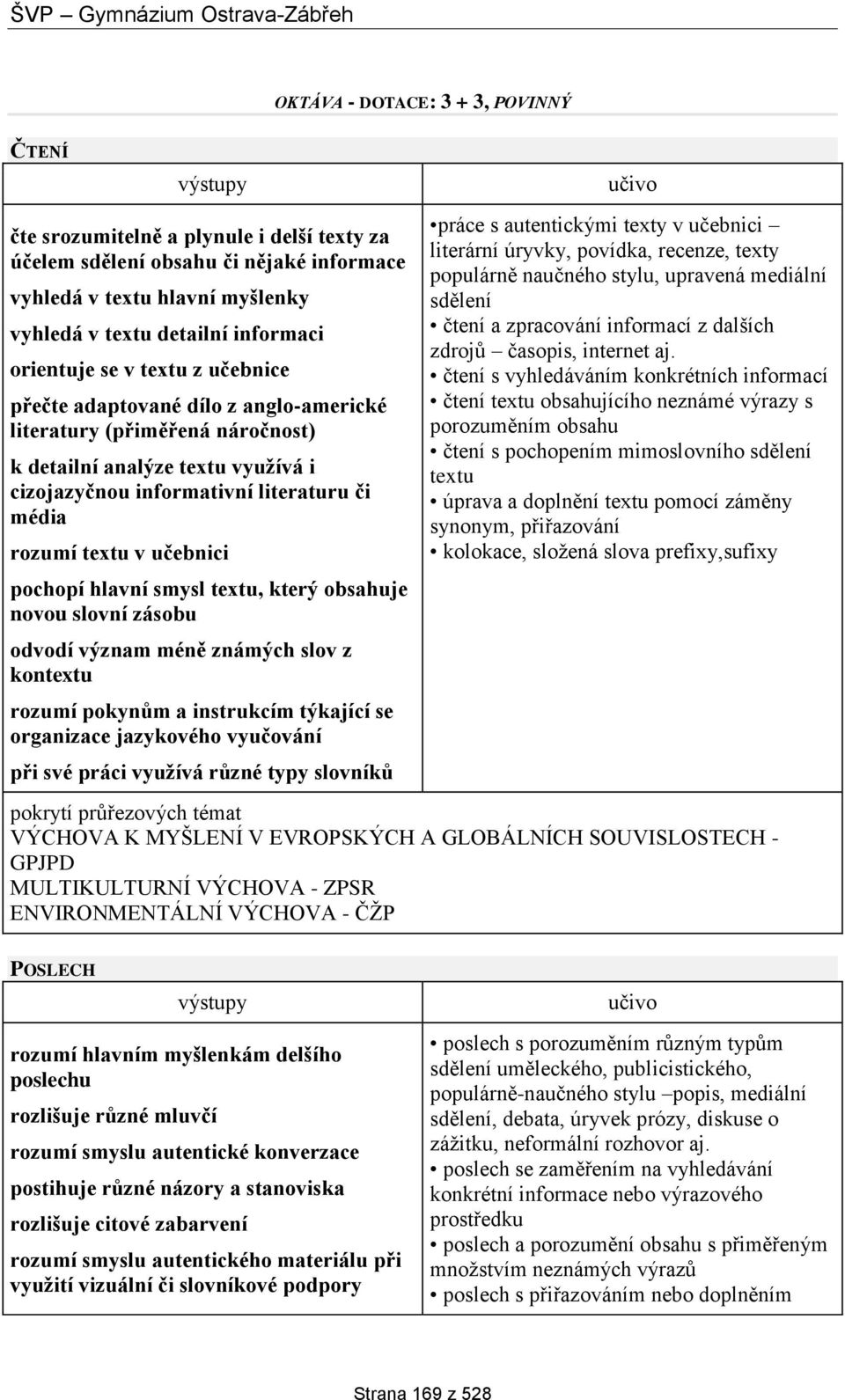 v učebnici pochopí hlavní smysl textu, který obsahuje novou slovní zásobu odvodí význam méně známých slov z kontextu rozumí pokynům a instrukcím týkající se organizace jazykového vyučování při své