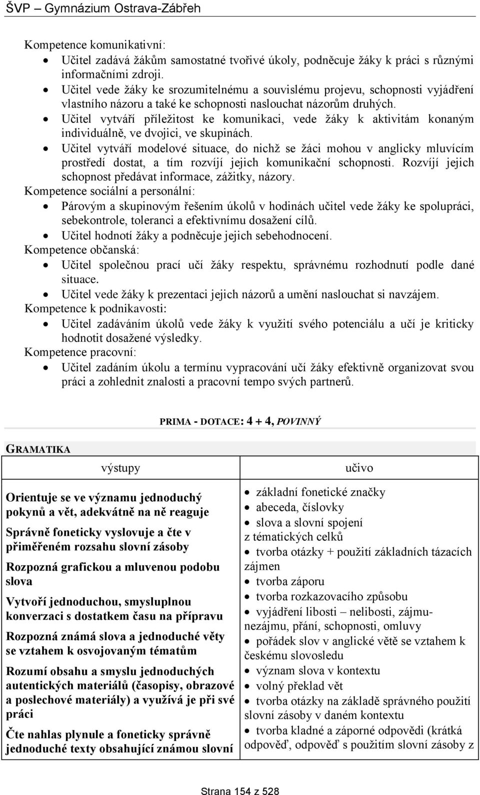 Učitel vytváří příležitost ke komunikaci, vede žáky k aktivitám konaným individuálně, ve dvojici, ve skupinách.