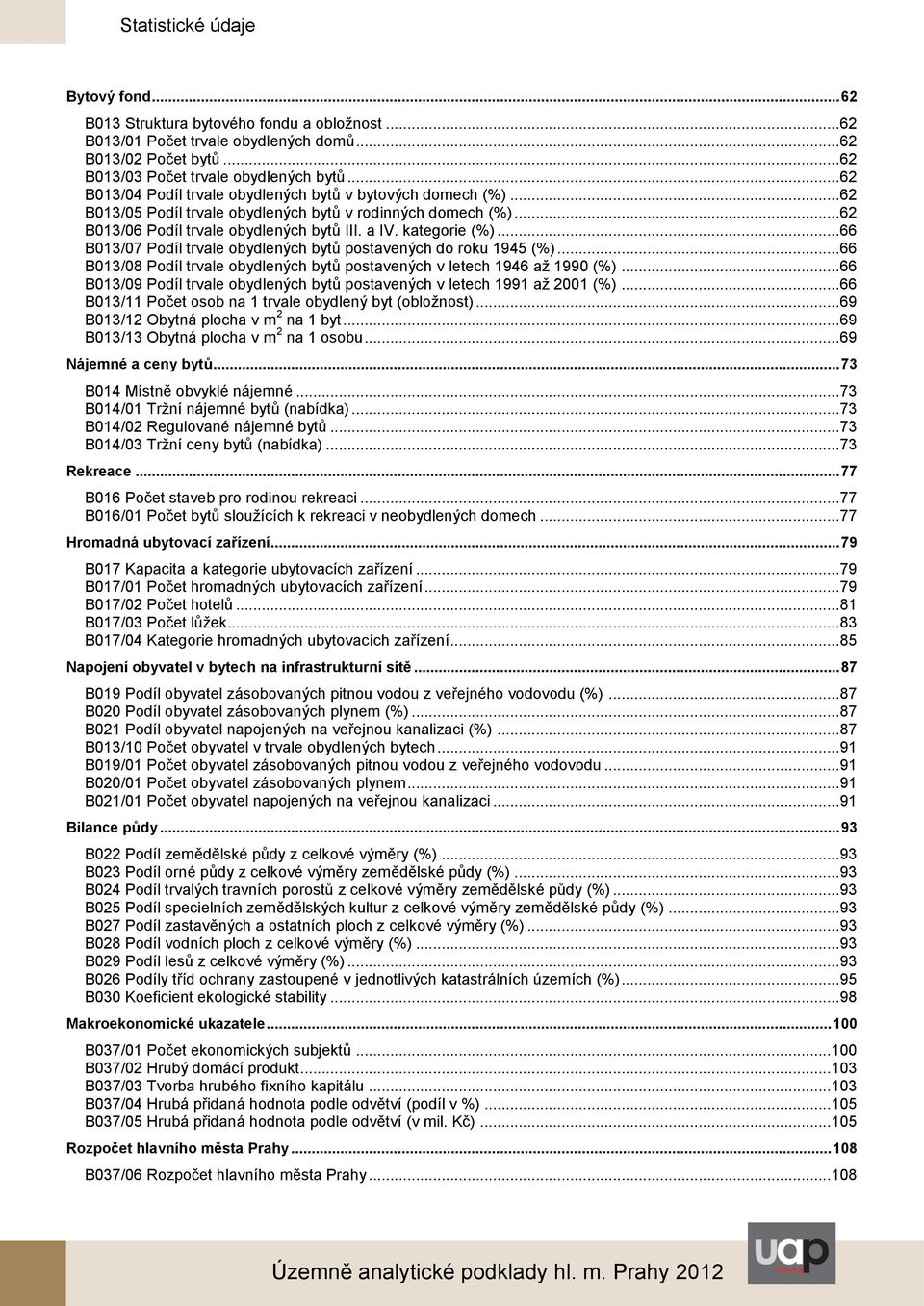 .. 66 B013/07 Podíl trvale obydlených bytů postavených do roku 1945 (%)... 66 B013/08 Podíl trvale obydlených bytů postavených v letech 1946 až 1990 (%).