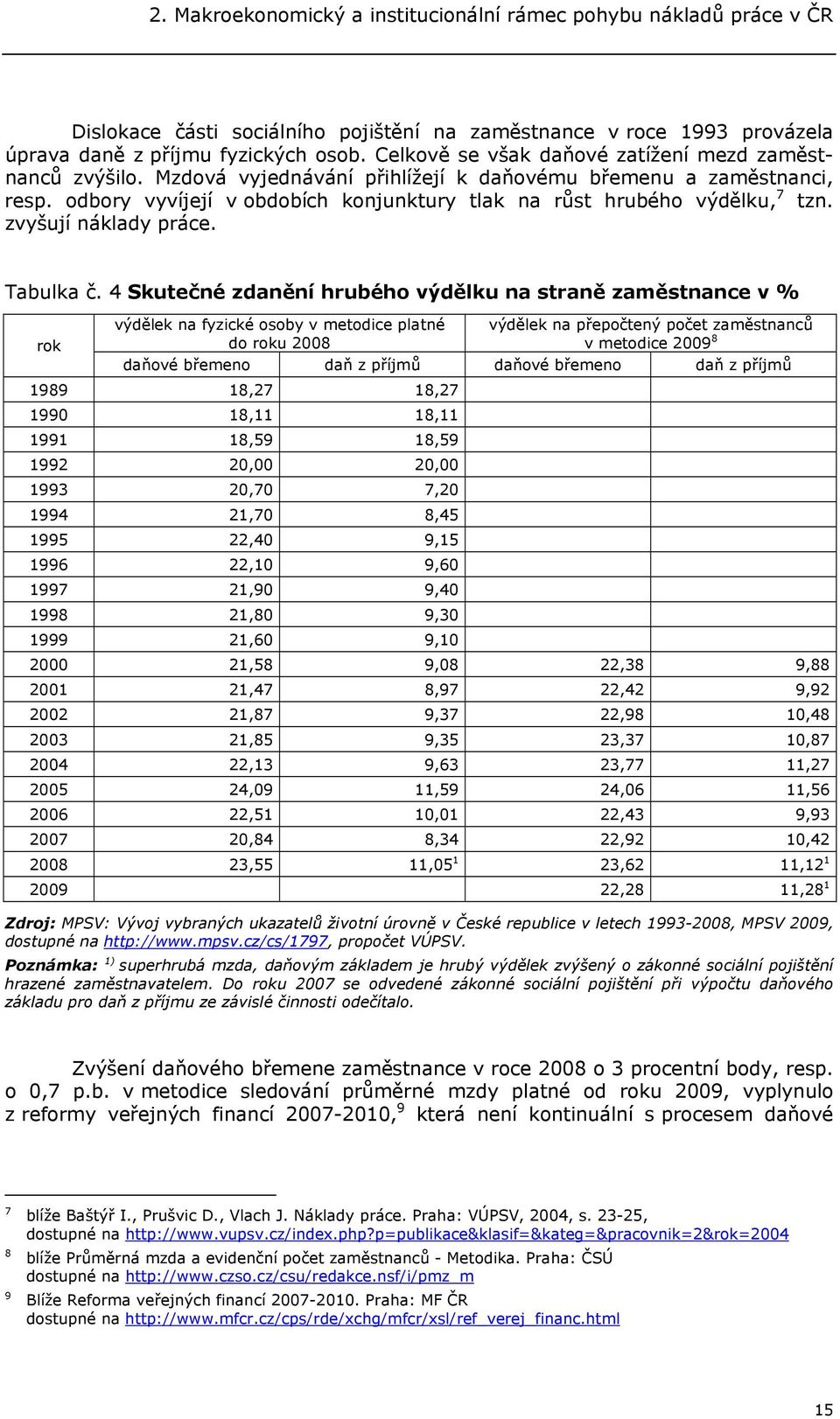 odbory vyvíjejí v obdobích konjunktury tlak na růst hrubého výdělku, 7 tzn. zvyšují náklady práce. Tabulka č.