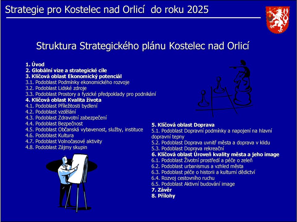 4. Podoblast Bezpečnost 5. Klíčov ová oblast Doprava 4.5. Podoblast Občansk anská vybavenost, služby, instituce 5.1. Podoblast Dopravní podmínky a napojení na hlavní 4.6.