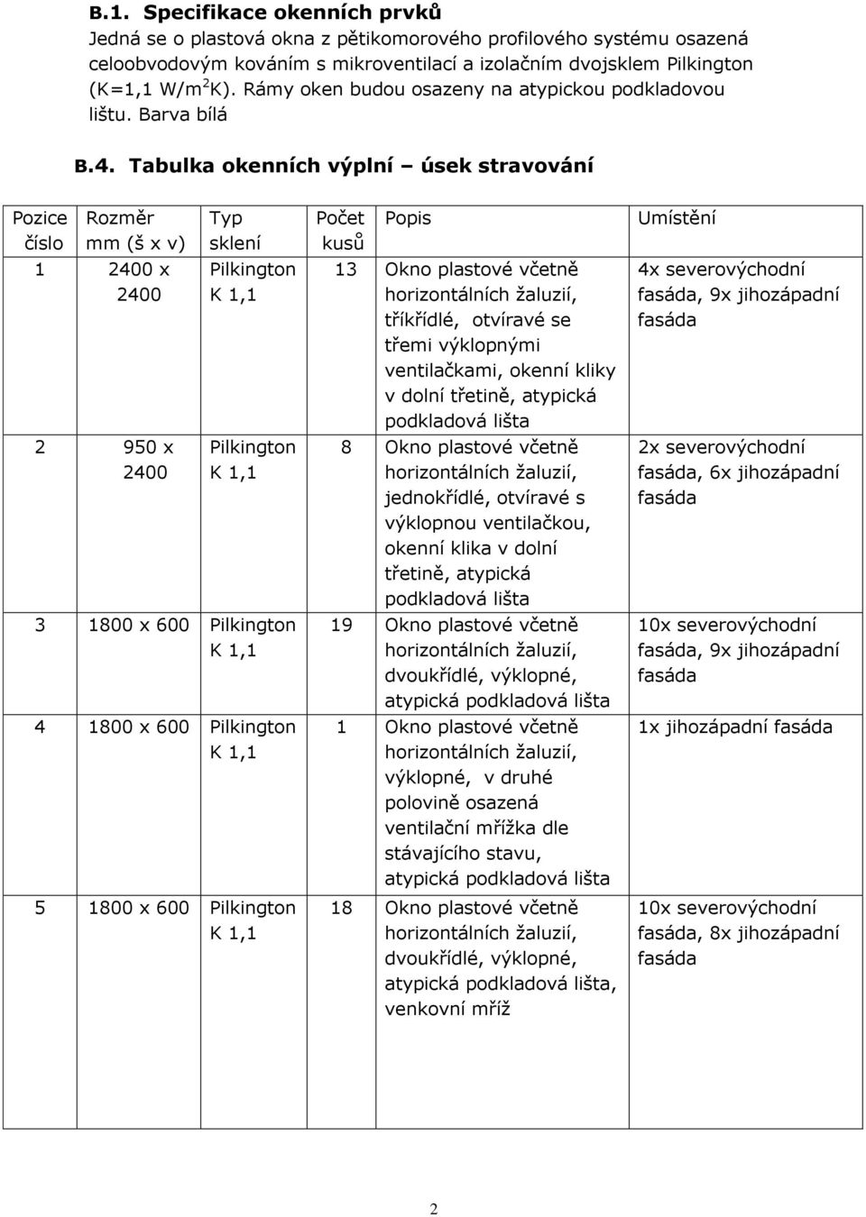 Tabulka okenních výplní úsek stravování 1 x 2 950 x 3 1800 x 600 4 1800 x 600 5 1800 x 600 13 Okno plastové včetně tříkřídlé, otvíravé se 8 Okno plastové včetně jednokřídlé, otvíravé s výklopnou