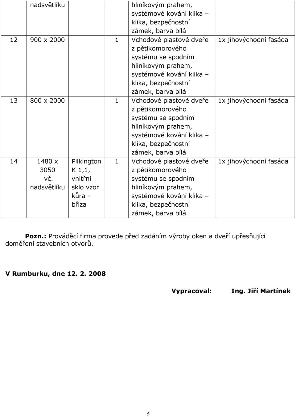 nadsvětlíku, vnitřní sklo vzor kůra - bříza 1 Vchodové plastové dveře Pozn.