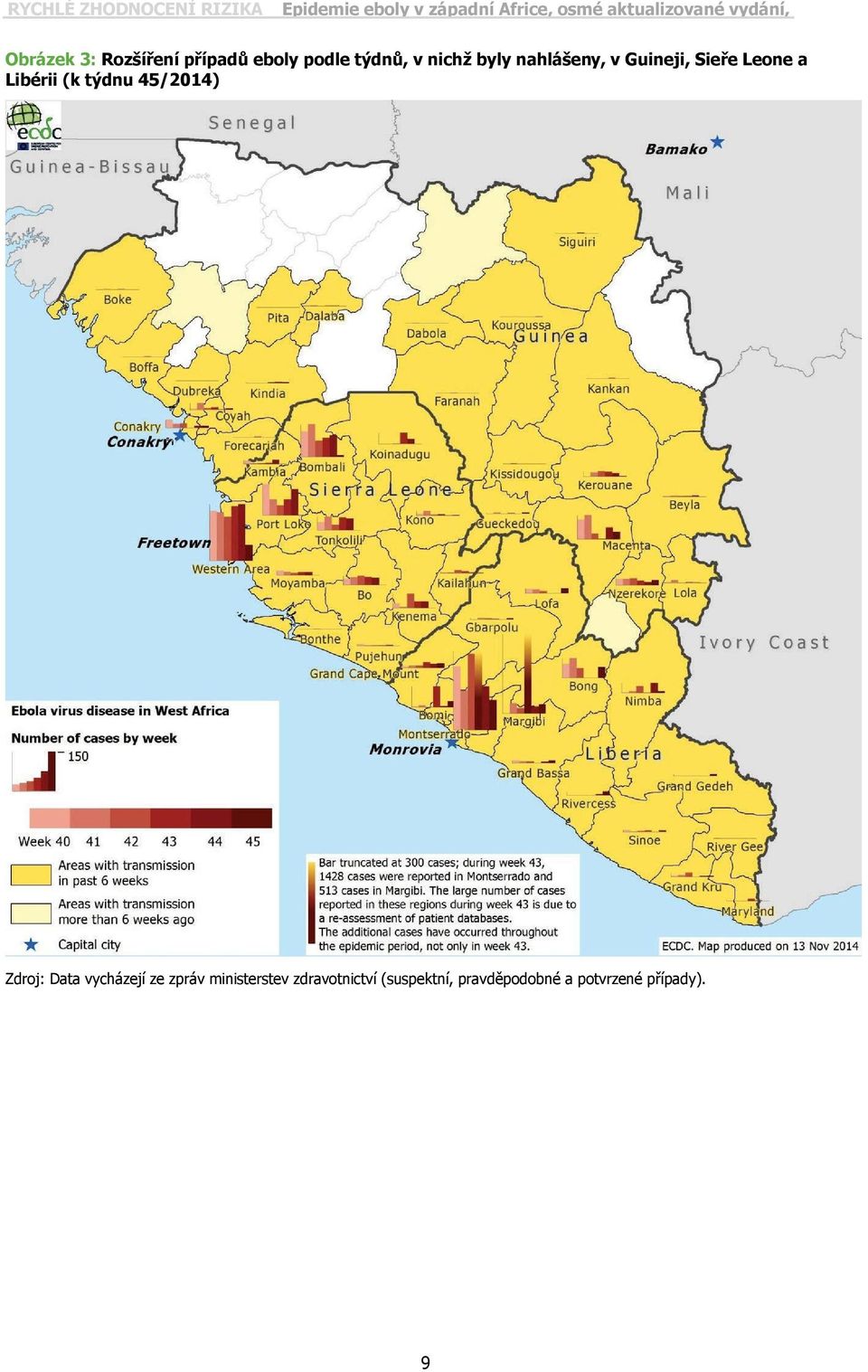 45/2014) Zdroj: Data vycházejí ze zpráv ministerstev