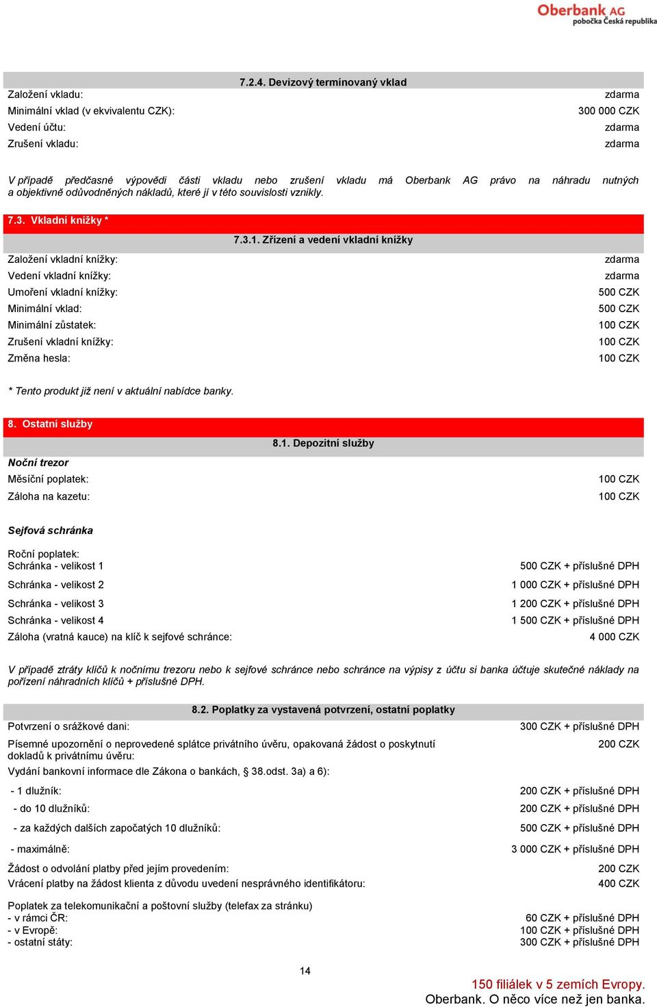 souvislosti vznikly. 7.3. Vkladní knížky * 7.3.1.