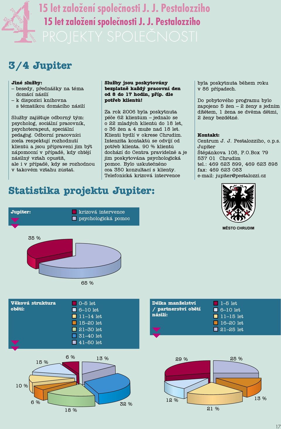 Odborní pracovníci zcela respektují rozhodnutí klientů a jsou připraveni jim být nápomocní v případě, kdy chtějí násilný vztah opustit, ale i v případě, kdy se rozhodnou v takovém vztahu zůstat.