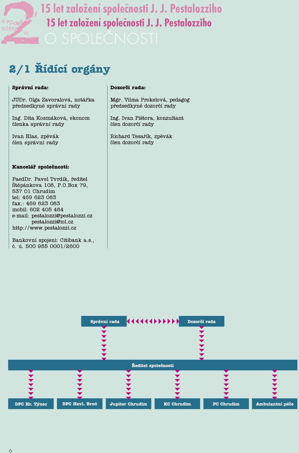 Ivan Pištora, konzultant člen dozorčí rady Richard Tesařík, zpěvák člen dozorčí rady Kancelář společnosti: PaedDr. Pavel Tvrdík, ředitel Štěpánkova 108, P.O.