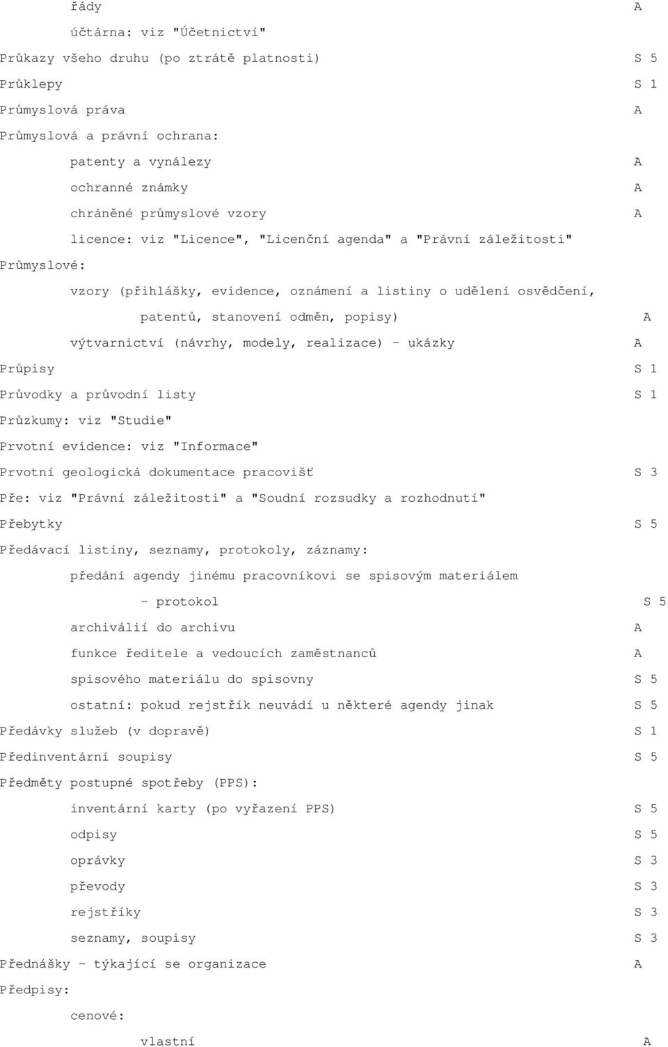 (návrhy, modely, realizace) - ukázky Průpisy S 1 Průvodky a průvodní listy S 1 Průzkumy: viz "Studie" Prvotní evidence: viz "Informace" Prvotní geologická dokumentace pracovišť S 3 Pře: viz "Právní