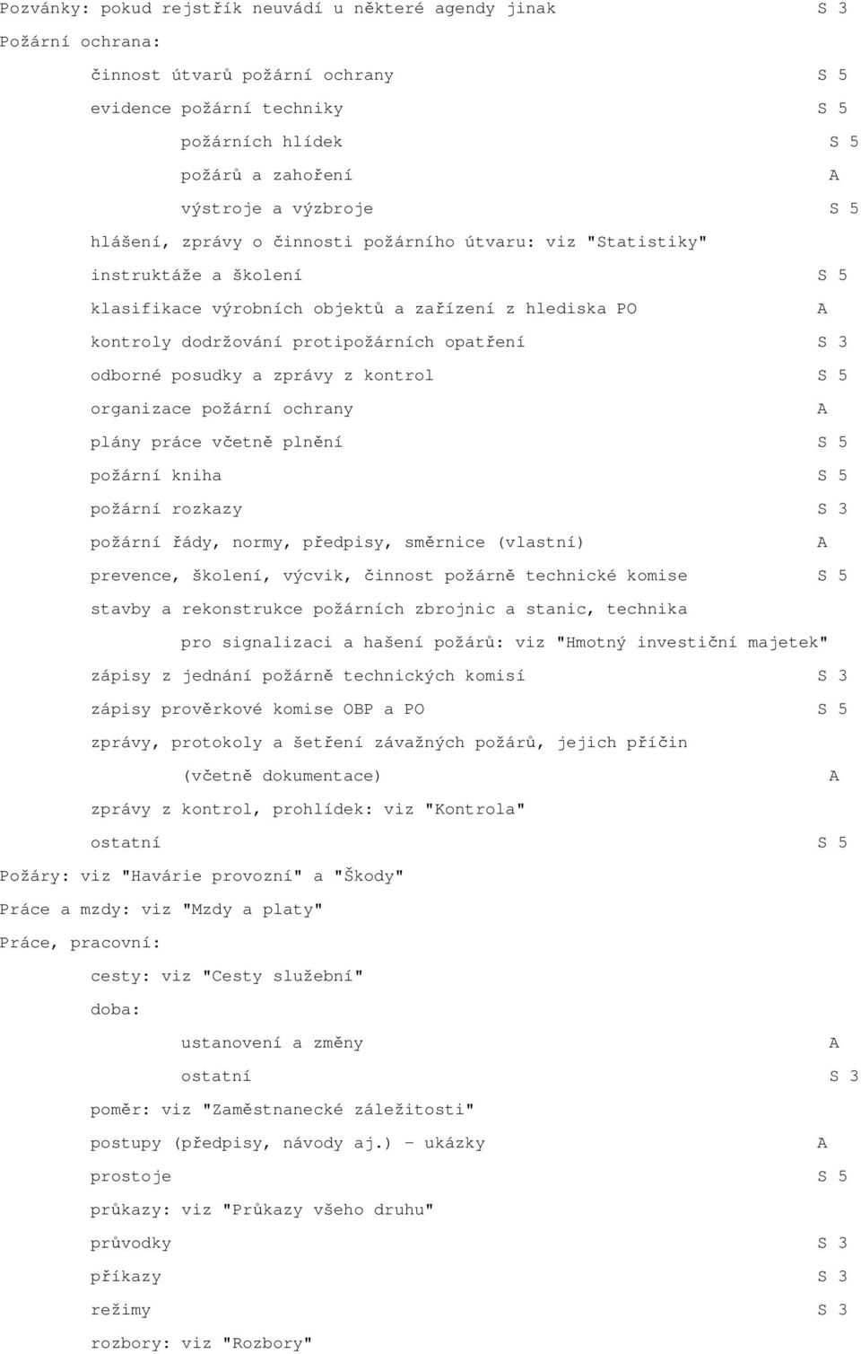 S 3 odborné posudky a zprávy z kontrol S 5 organizace požární ochrany plány práce včetně plnění S 5 požární kniha S 5 požární rozkazy S 3 požární řády, normy, předpisy, směrnice (vlastní) prevence,