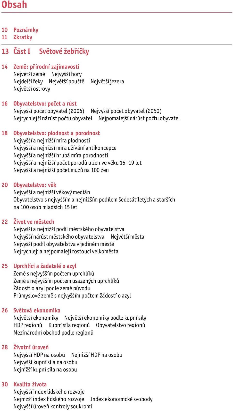 nejnižší míra plodnosti Nejvyšší a nejnižší míra užívání antikoncepce Nejvyšší a nejnižší hrubá míra porodnosti Nejvyšší a nejnižší počet porodů u žen ve věku 15 19 let Nejvyšší a nejnižší počet mužů