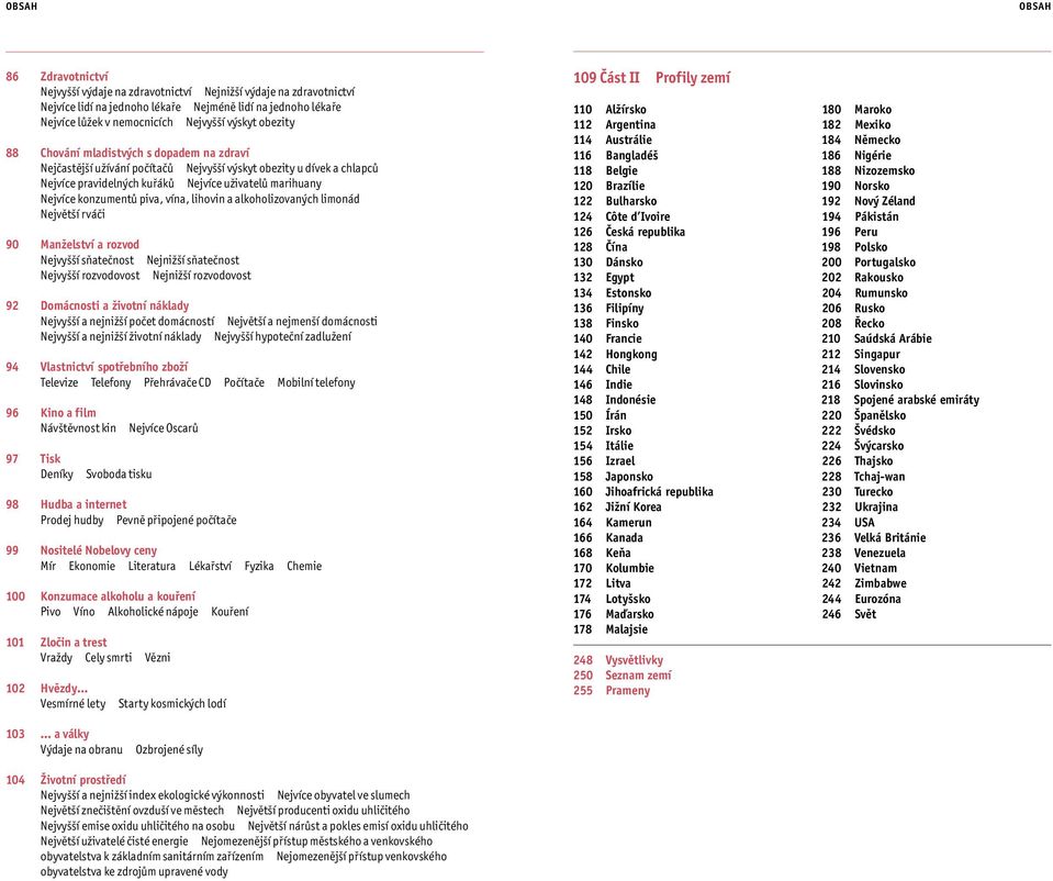 konzumentů piva, vína, lihovin a alkoholizovaných limonád Největší rváči 90 Manželství a rozvod Nejvyšší sňatečnost Nejnižší sňatečnost Nejvyšší rozvodovost Nejnižší rozvodovost 92 Domácnosti a
