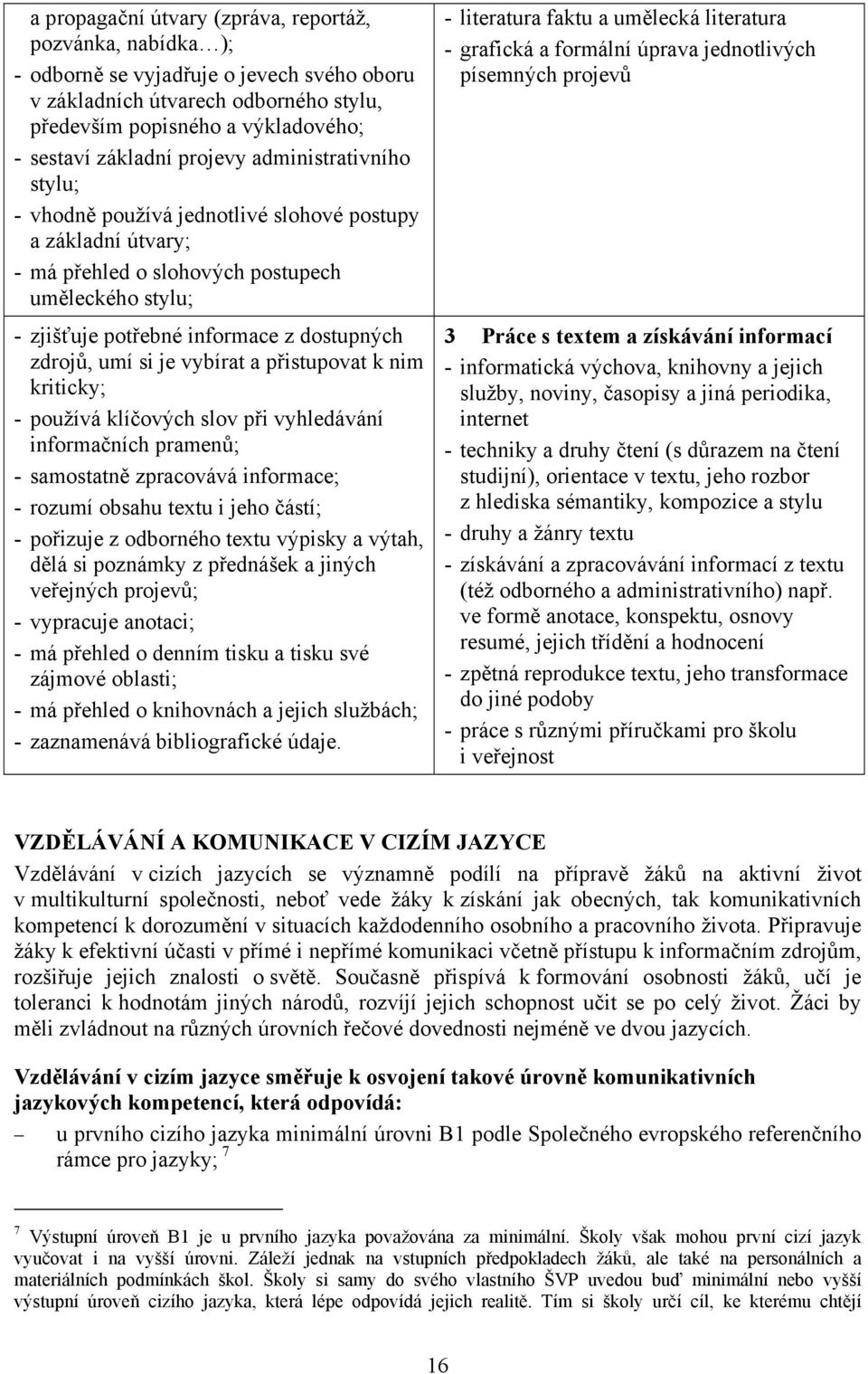 umí si je vybírat a přistupovat k nim kriticky; - používá klíčových slov při vyhledávání informačních pramenů; - samostatně zpracovává informace; - rozumí obsahu textu i jeho částí; - pořizuje z