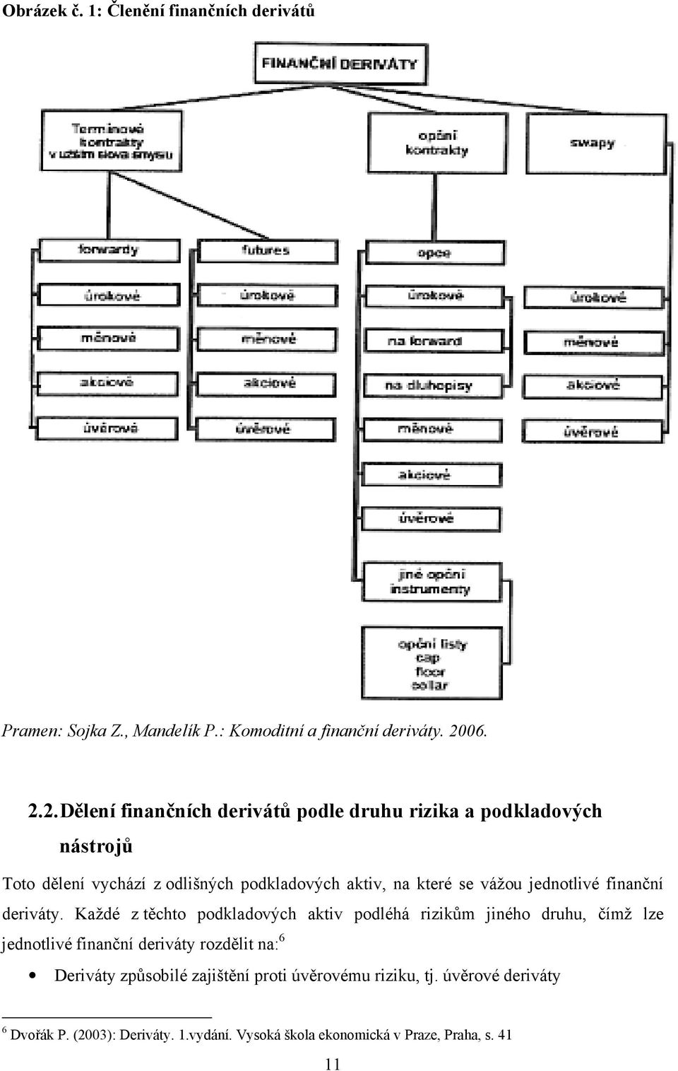 2. Dělení finančních derivátů podle druhu rizika a podkladových nástrojů Toto dělení vychází z odlišných podkladových aktiv, na které se