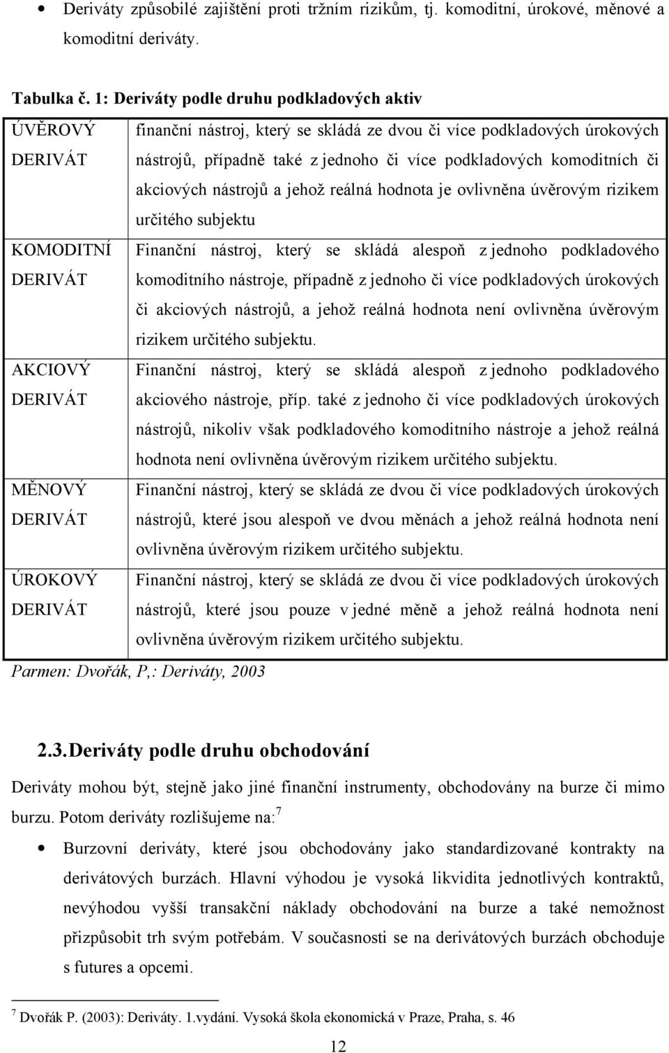 či akciových nástrojů a jehož reálná hodnota je ovlivněna úvěrovým rizikem určitého subjektu KOMODITNÍ Finanční nástroj, který se skládá alespoň z jednoho podkladového DERIVÁT komoditního nástroje,