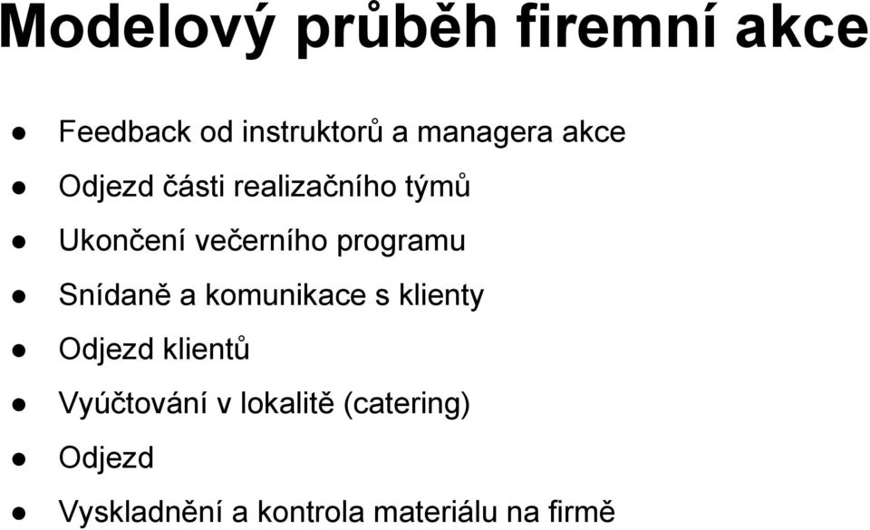 Snídaně a komunikace s klienty Odjezd klientů Vyúčtování v